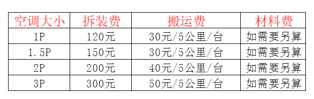 涟源空调移机及费用电话在哪里找